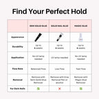 Ersa Magic Glue